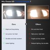 Overhead Console with LED Dome Map Light & Sunroof Switch