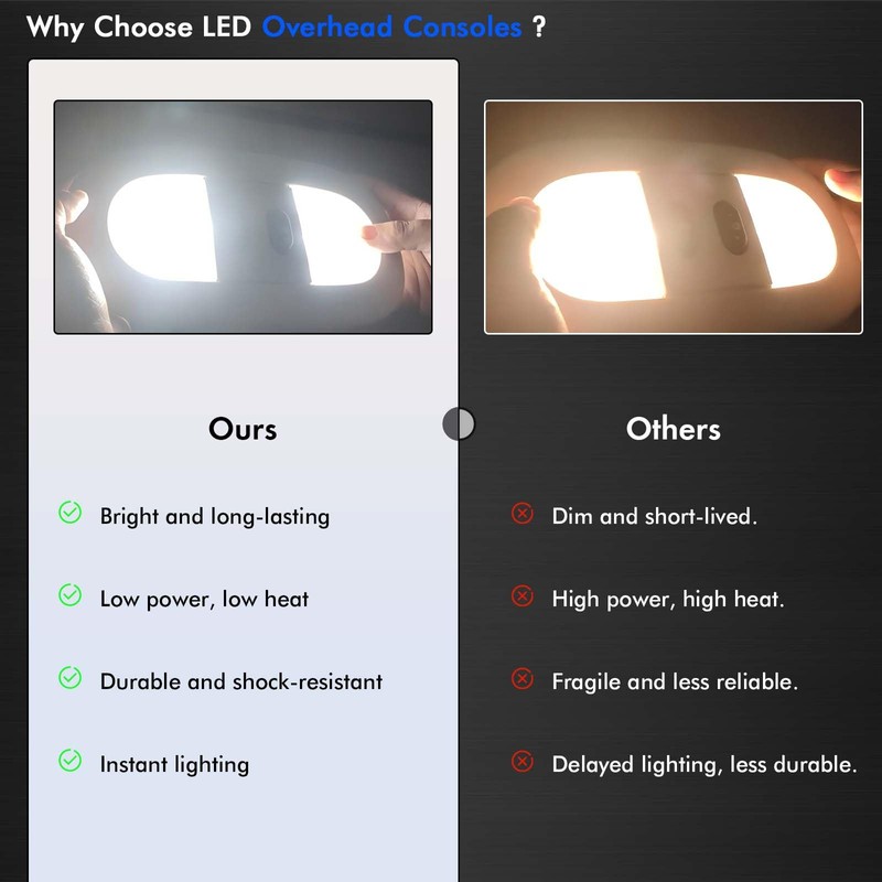 Overhead Console with LED Dome Map Light & Sunroof Switch