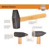 KANCA HAM-300, Machinist Hammer, Blacksmith Hammer, Ash Wood Handle, Hand