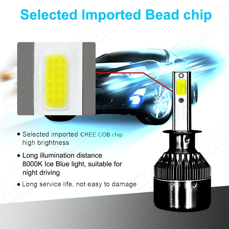 SHENKENUO H1 COB LED Headlight Bulbs Conversion Kit 100W 8000K