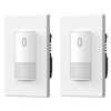 ELEGRP Matte White Single Pole Occupancy Motion Sensor Light Switch,