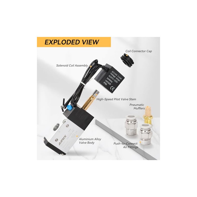 AIRIX 3V210-08 Pneumatic Solenoid Valve AC110V, 2 Position 3 Way,