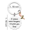 YALLNASL Sister Christmas Birthday Gifts for Bestie Keychain Funny Sisters