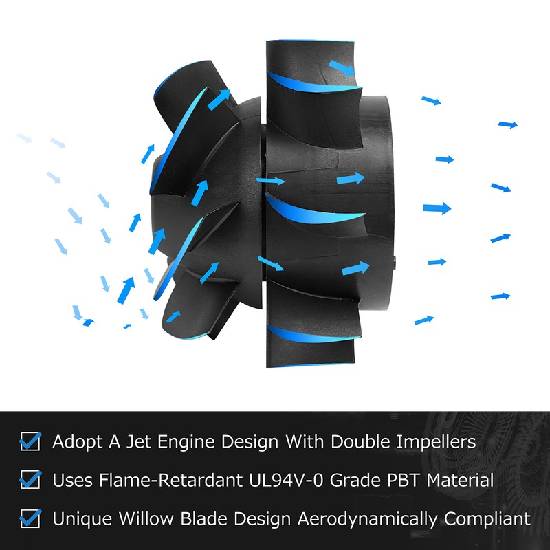 DUCTURBO 4 Inch Inline Duct Fans, 160 CFM Ventilation Exhaust