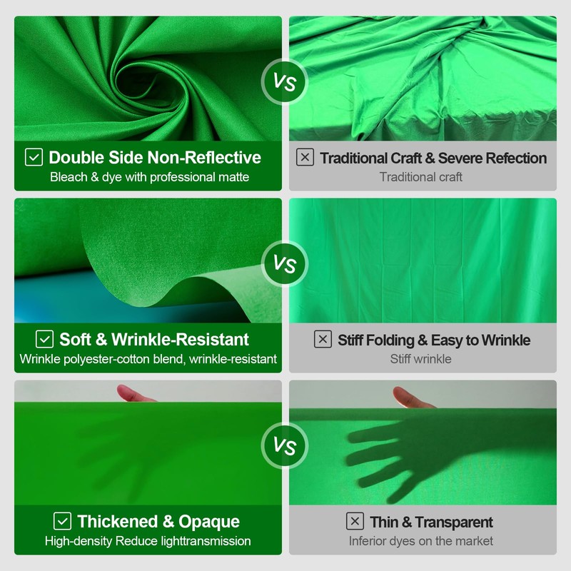 BEIYANG 5 Ft x6.5 Ft Photography Backdrop Green Screen, Green