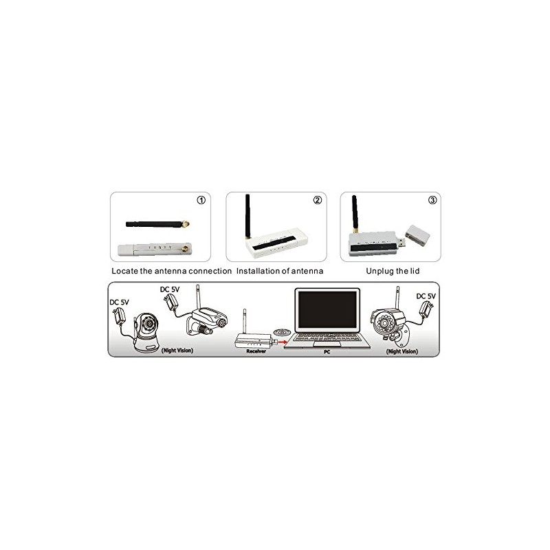 Camera Surveillance System KesCom 908H with USB Receiver and Night