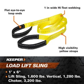 Keeper (02604 6' x 1" Lift Sling, 1 Ply