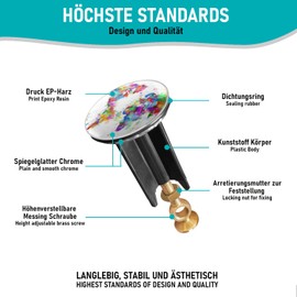 Arteneur Stainless Steel & Brass Sink Plug, 40 mm, World Map - Extra Heavy Brass Screw for Stable Hold, Universal Drain Plug for Standard Sinks