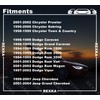 Rexka 50pcs Door Trim Panel Retainer Clips 6503709 for Dodge