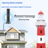 TV Antenna for Smart TV, MYNINES 2025 HD Indoor Antennas