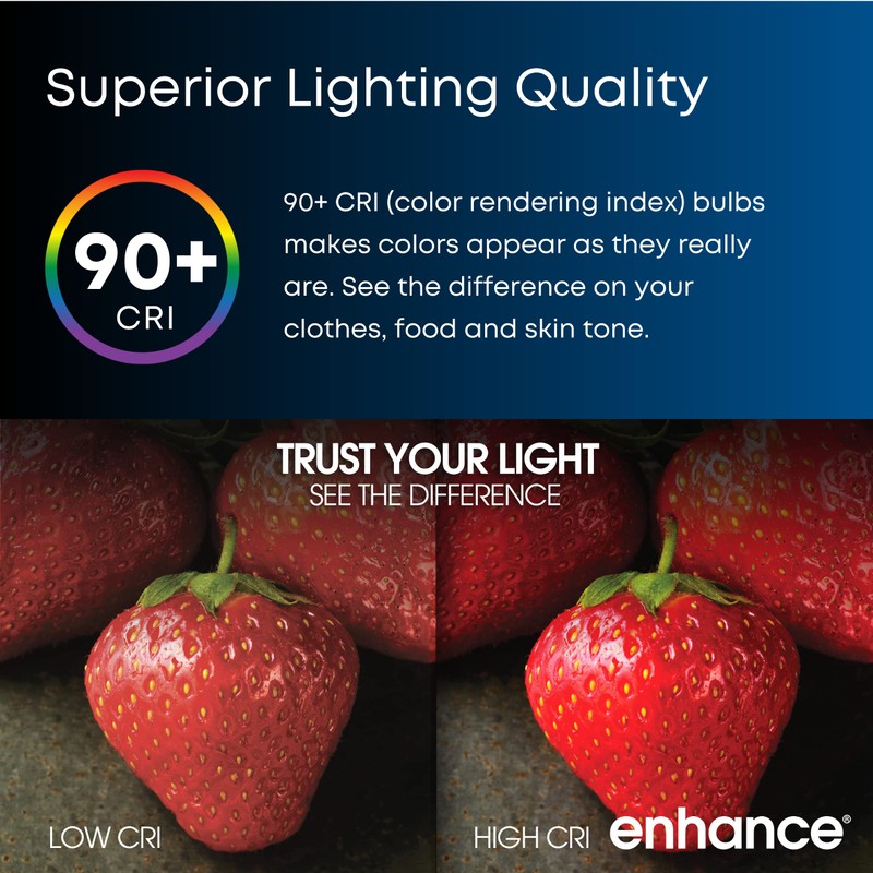 Feit Electric LED 4 Inch Recessed Lights Retrofit with E26
