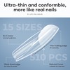 modelones Gel Nail Kit, Upgrade 15Sizes Gel Nail Tips Short