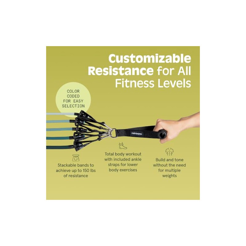 Retrospec Train Resistance Bands Set (5pc) Workout Bands w/Handles, Door