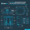 Holdrite 3/4 Inch MHT Washing Machine Outlet Box with Water