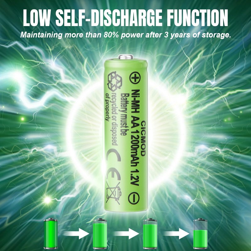 CICMOD AA Rechargeable Batteries 1.2V Ni-MH 1200mAh Double A Battery