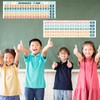 JarThenaAMCS 2Pcs Math Poster Chart Numbers 1-100 Classroom Decorations for