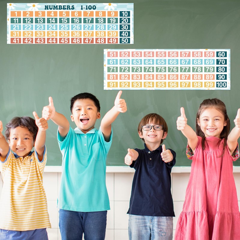 JarThenaAMCS 2Pcs Math Poster Chart Numbers 1-100 Classroom Decorations for
