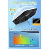 Samlyru [Folds Up Neatly in 3 Seconds] Memory Foam Parasol,