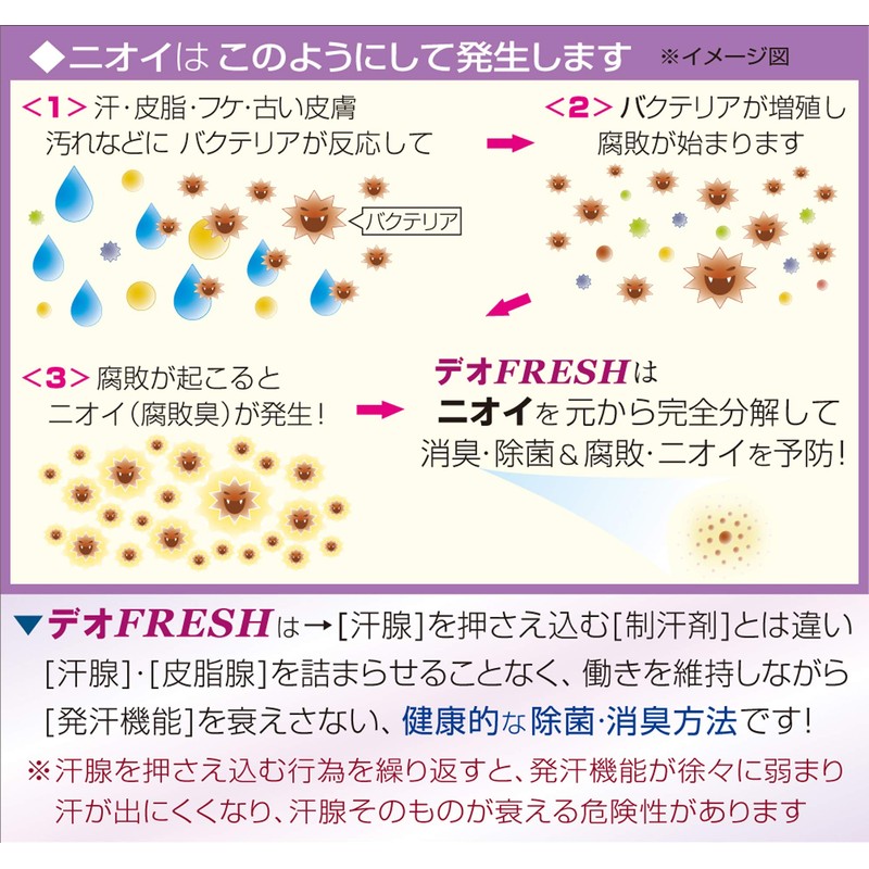 Ntc deo Fresh Women's , , ,