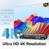 6-Way HDMI Video Wall Controller 2X3 4K@30Hz Input/Output, 14 Display