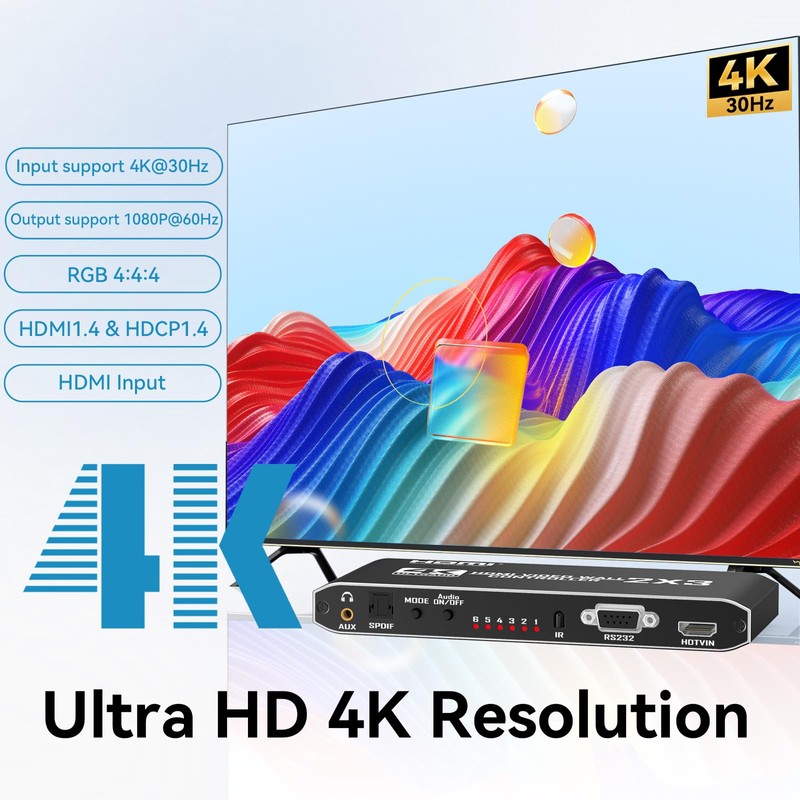6-Way HDMI Video Wall Controller 2X3 4K@30Hz Input/Output, 14 Display