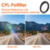 VANTRUE Circular Polarizing Filter (CPL) for N5/N4 Pro/S1 Pro/E1/E1 LITE/E2/E3