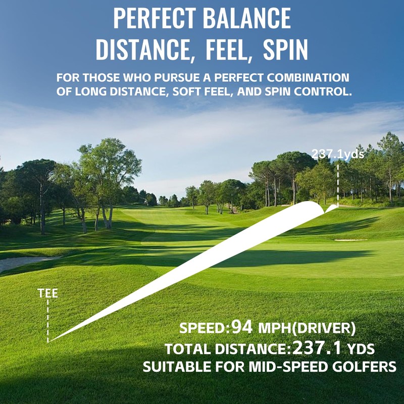 Honma X4 4-Layer Tour Golf Balls for Men, White, 1