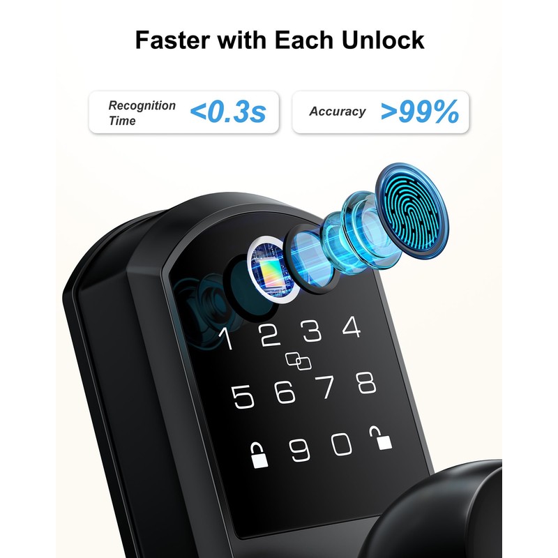 Keyless Entry Smart Door Lock with Knob, Anyfirm Keypad Digital