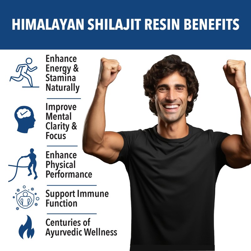 Siba Pure Himalayan Shilajit Resin for Men & Women -
