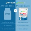 Complejo B Con Glutamina Y Biotina, 120 Cápsulas Wellthy