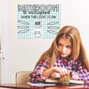 VIHOSE Classroom Bathroom Management Set Classroom Bathroom Pass Poster Sticker