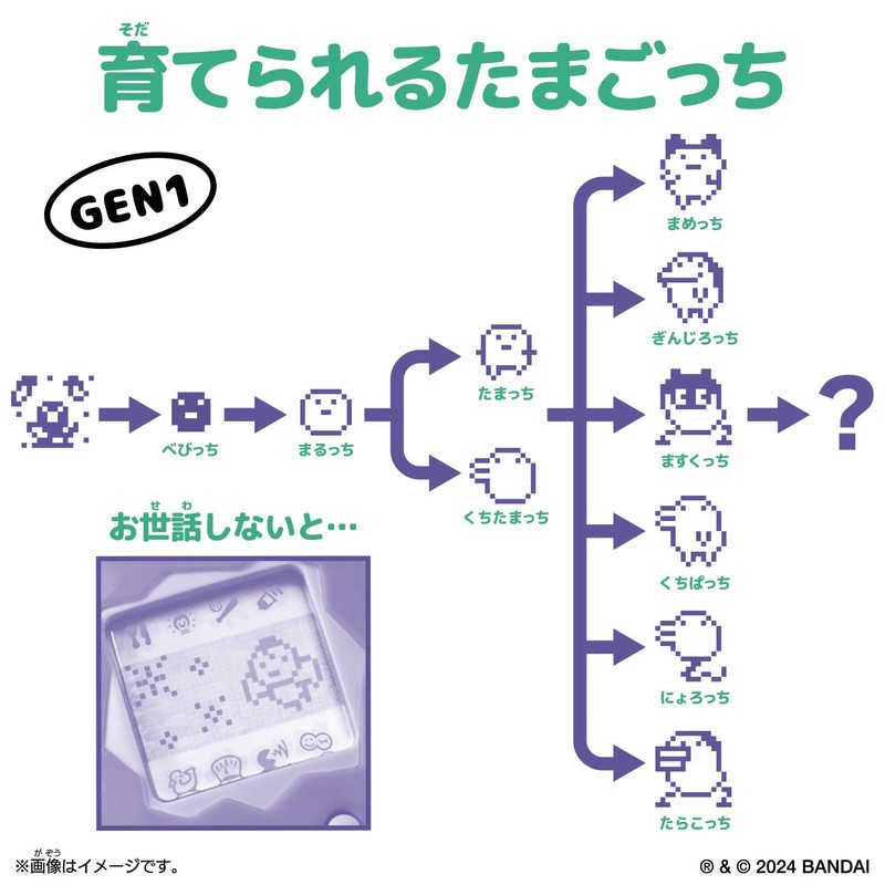 Bandai Original Tamagotchi Color Collection Blue Tamagotchi