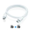 PureLink iSeries Mini DisplayPort