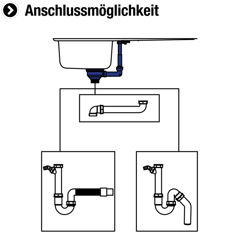 Cornat Recyclate Drain and Overflow Fitting for Built-in Sinks with