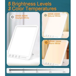 Sotipevs SAD Lamp - 15000 Lux SAD Light, UV-Free Sunlight Lamp with 3 Color Temperature 6 Timer Light Therapy Lamp, SAD Light Therapy Lamp with Memory Function, Touch Control Happy Lamp Office/Desk/Home/Sleep