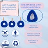 sosoftwell 4 Packs F20 CPAP Mask Liners Compatible with Small