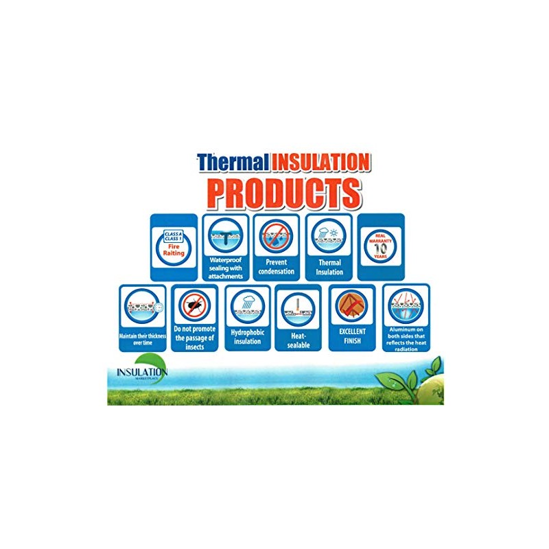 SmartSHIELD -5mm 24''X25ft Foam Core Reflective Insulation Roll, R-8 HVAC