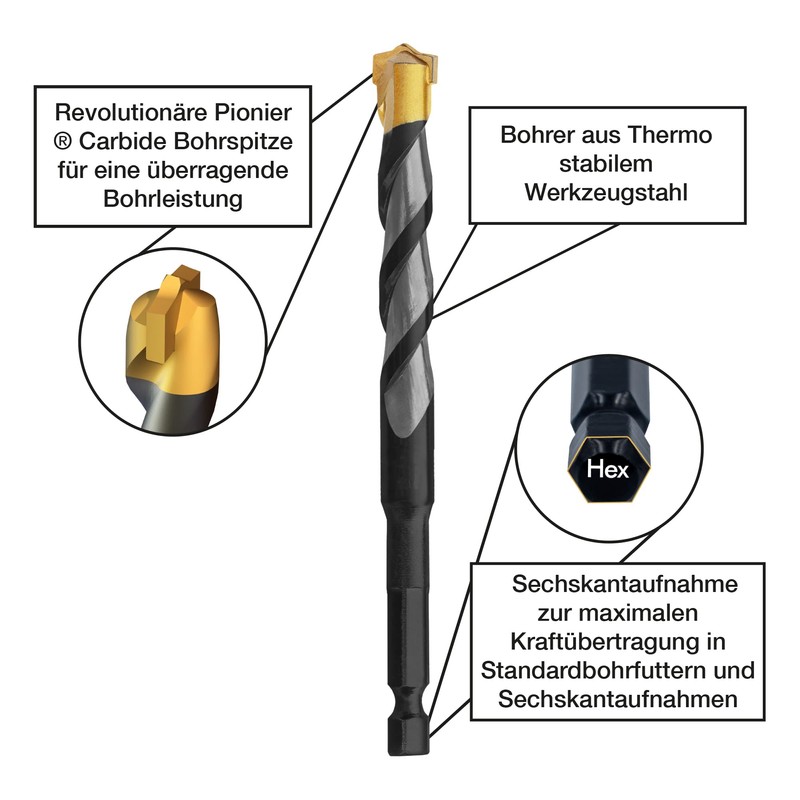 Multi-Material Drill Bit Diameter 6,8,10 mm - Professional Drill Set