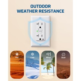 DEWENWILS 2 Pack 20 Amp GFCI Outlet, Self-Test GFI Receptacles with LED Indicator, Tamper Resistant & Weather Resistant, Wallplate and Screws Included, UL Listed, White