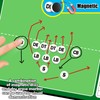 Torlam Magnetic Dry Erase Coach Board, Baseball, Soccer, Football, Basketball
