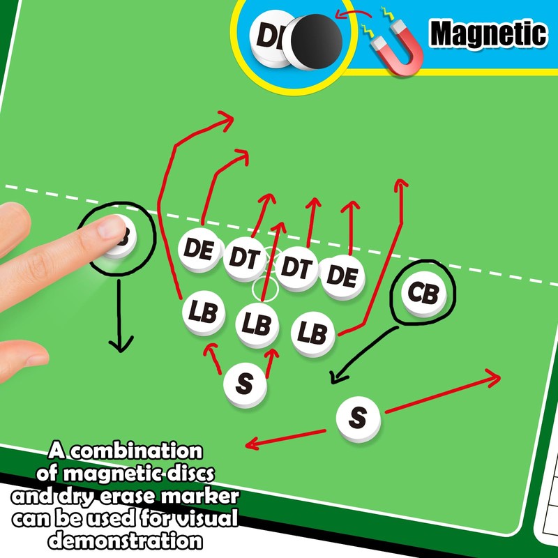 Torlam Magnetic Dry Erase Coach Board, Baseball, Soccer, Football, Basketball