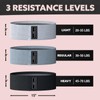 Resistance Bands for Legs and Butt, Fabric Exercise Loop Bands