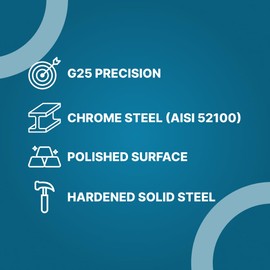 (100 Pieces) PGN - 1/2" Inch (0.5") Precision Chrome Steel Bearing Balls G25