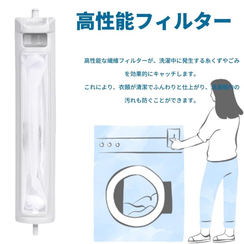 [Set of 2] Machine Washable Lint Filter ES-LP1 ES-LP2 Compatible