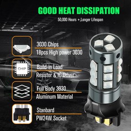 YEORO 2pcs PW24W LED Bulb Blue,AC/DC 9-30V 1200LM PWY24W 12181NA 12174 12182 LED DRL Daytime Running Parking Light Turn Signal Light for Cars. (Blue)