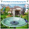 GAIZERL 3.5W Solar Fountain with Battery - Work On Cloudy