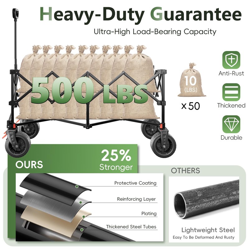 46" L Collapsible Foldable Extended Wagon, 500LB Weight Capacity with