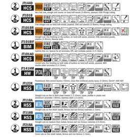 CMT Orange Tool JT016 JIG SAW BLADES SET