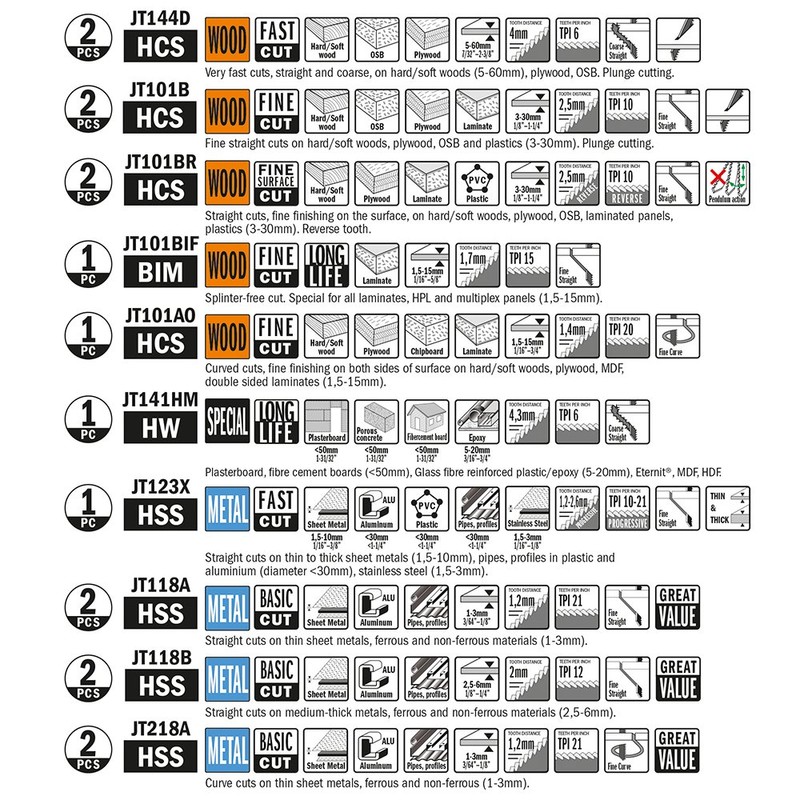 CMT Orange Tool JT016 JIG SAW BLADES SET
