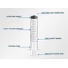 Ciringe 10 ml Syringe with 14G Green Mixing Kit -